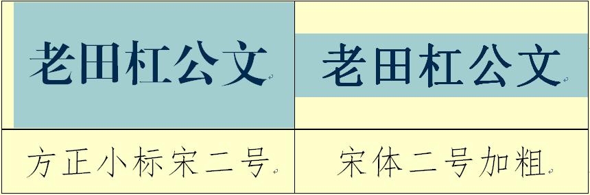 公文写作之字体字号字体多大详细使用说明  第2张