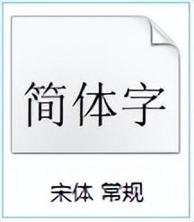 公文写作之字体字号字体多大详细使用说明  第6张